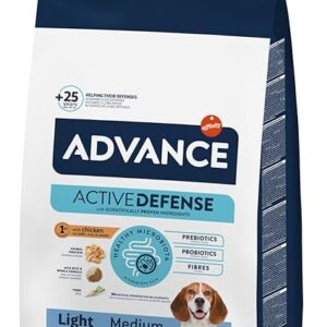 Pienso para Perros Adultos de Razas Medianas Bajo en Grasa con Pollo, 12kg